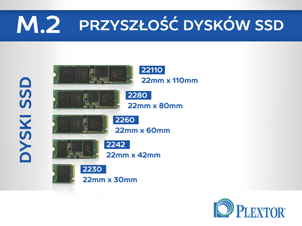 przyszłość-dysków-SSD-obrazek